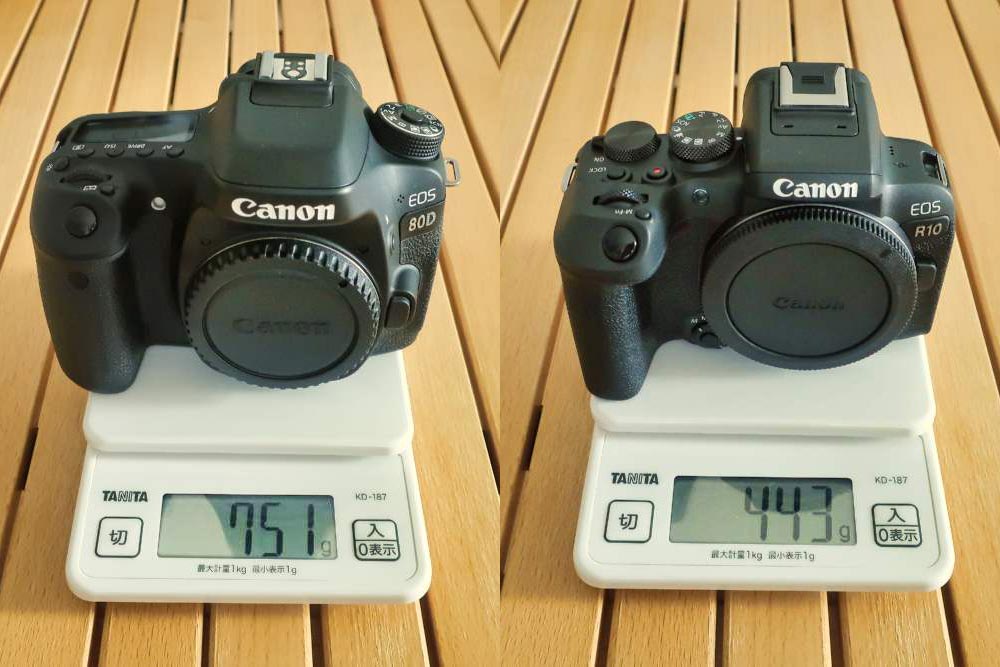 EOS 80D R10 重量