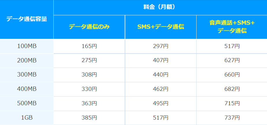 リンクスメイト