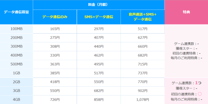 リンクスメイト